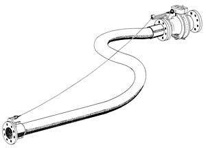 Hose Release System 